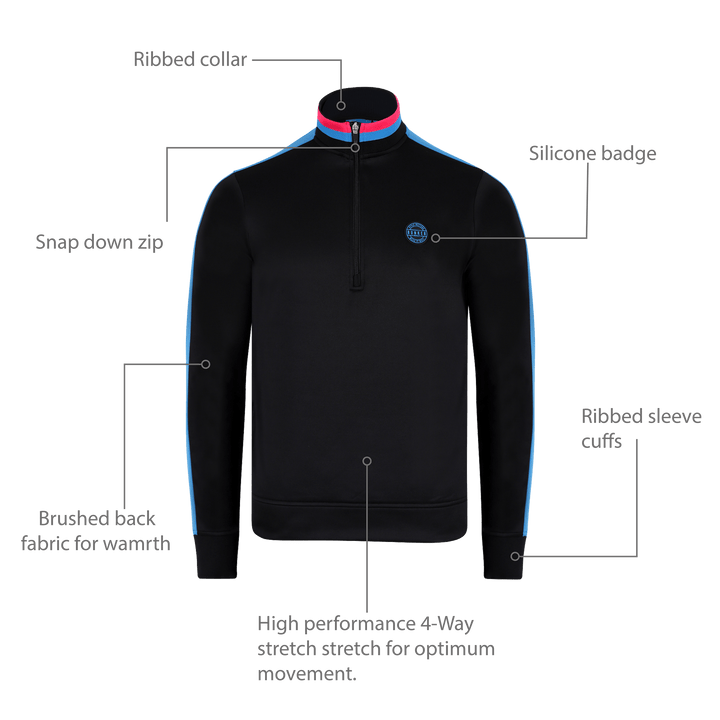 Tri Colour Quarter Zip with Stripe Black