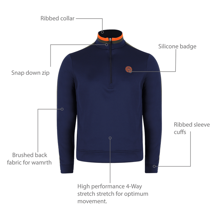 Tri Colour Quarter Zip with Stripe Navy