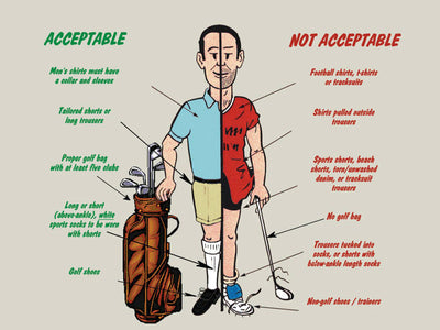 Dress Codes...do they promote golf as a modern sport?