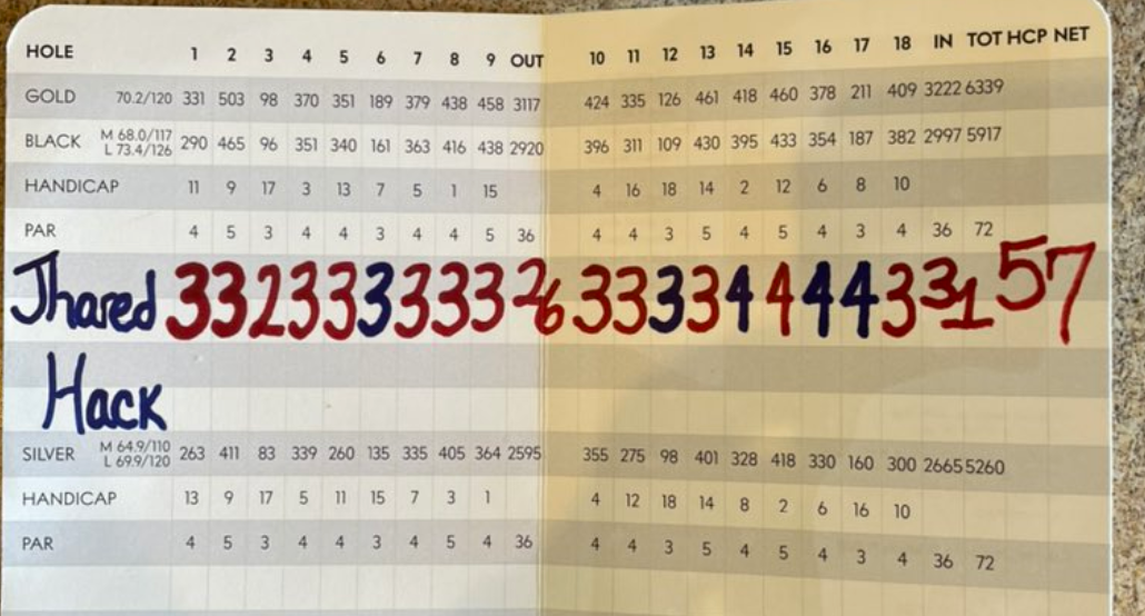 Caddy shoots 57 in skins game