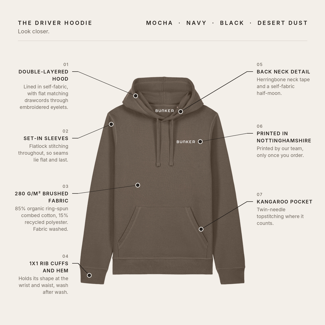 Sunrise Hoodie - Mocha