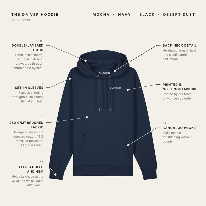 Sunrise Hoodie - Navy